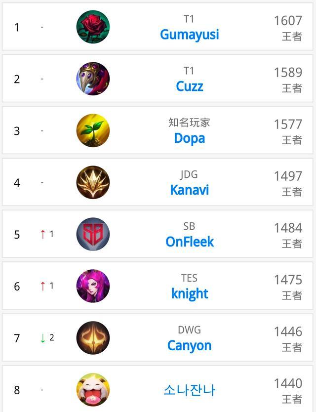 从这个角度 从这个角度