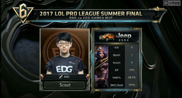 一次被提起 一次被提起