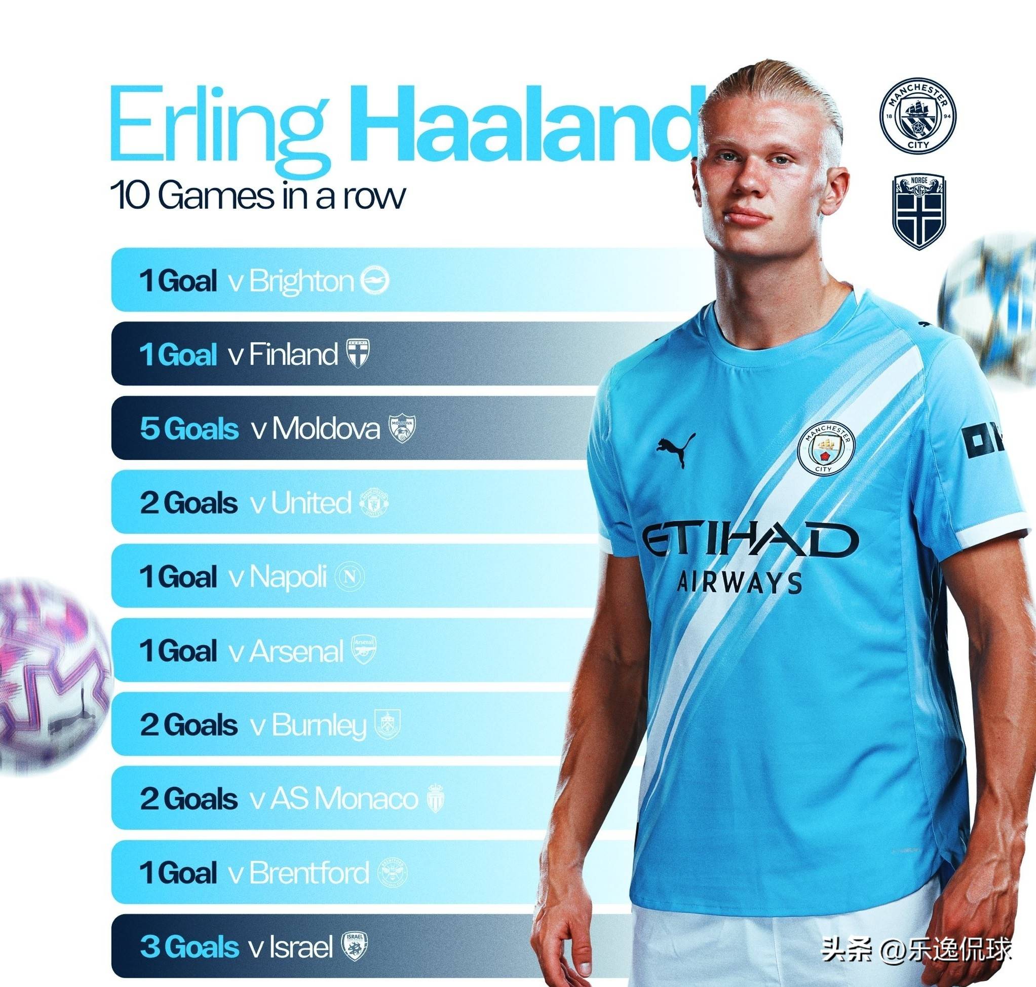 扯就已给出 扯就已给出